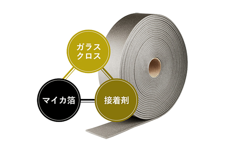 品質特性の向上